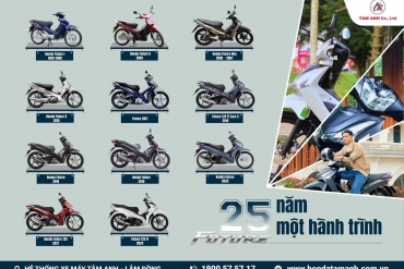 Honda Future - Gần 20 năm nhìn lại