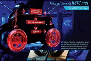 Công nghệ HSTC làm cho Honda SH300i 2019 trở nên an toàn và đẳng cấp