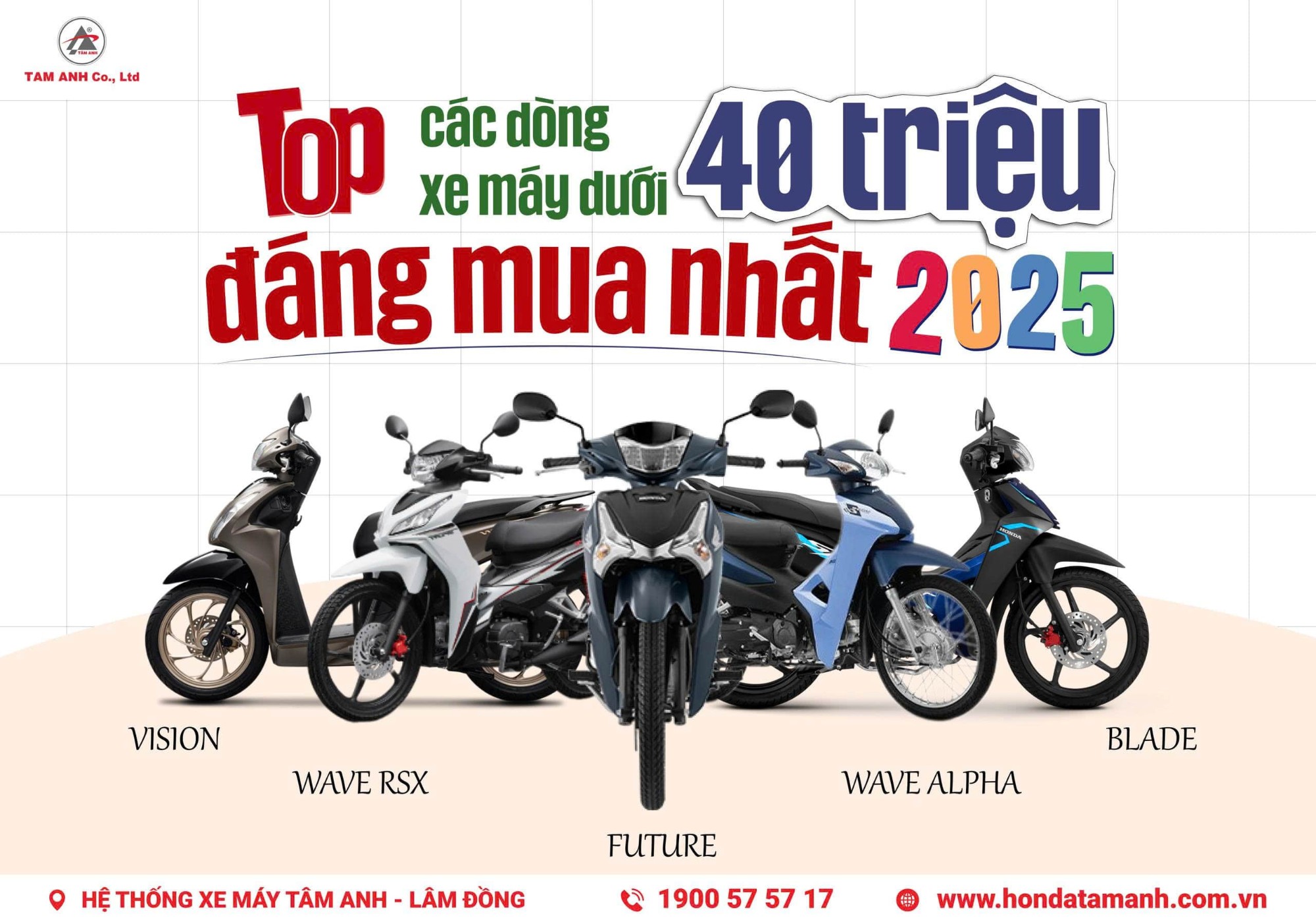 các dòng xe honda nữ dưới 40 triệu